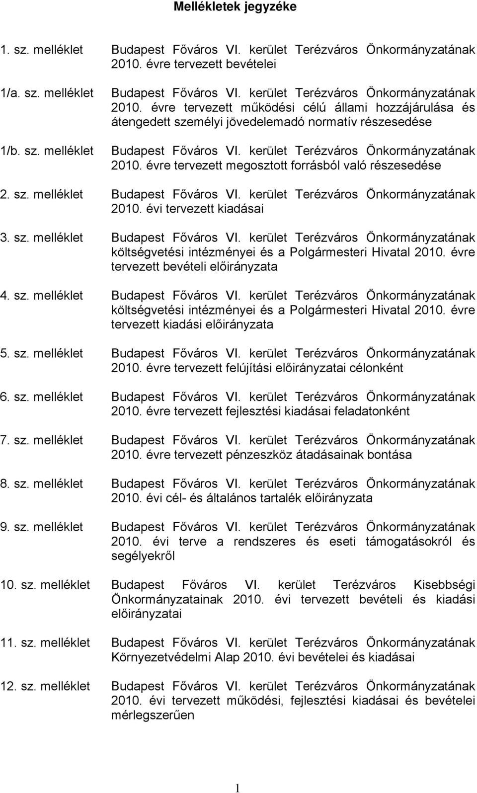 évre tervezett működési célú állami hozzájárulása és átengedett személyi jövedelemadó normatív részesedése Budapest Főváros VI. kerület Terézváros Önkormányzatának 2010.