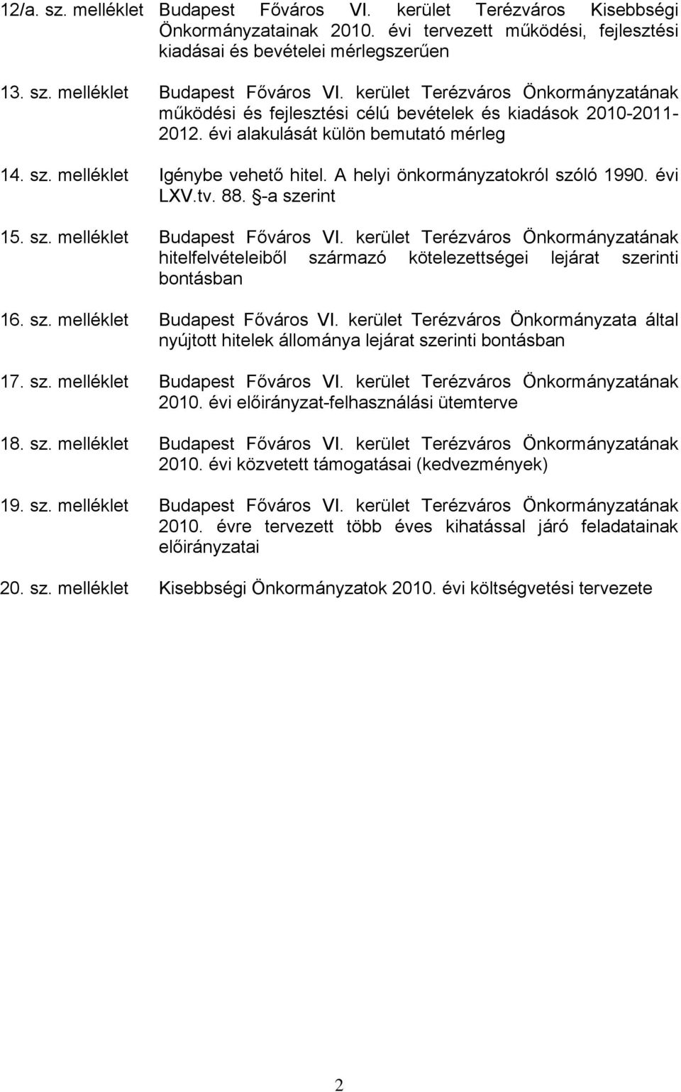 kerület Terézváros Önkormányzatának hitelfelvételeiből származó kötelezettségei lejárat szerinti bontásban 16. sz. melléklet Budapest Főváros VI.