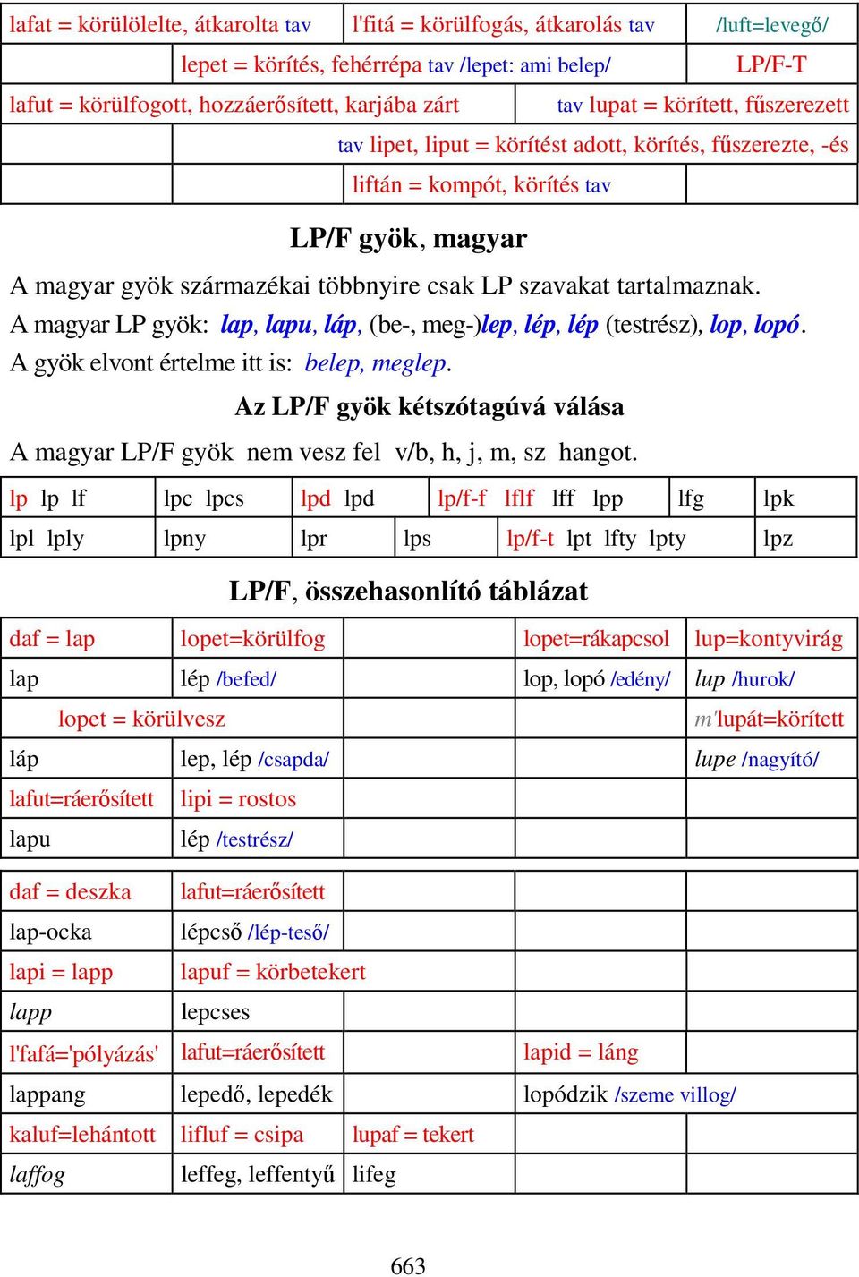 tartalmaznak. A magyar LP gyök: lap, lapu, láp, (be-, meg-)lep, lép, lép (testrész), lop, lopó. A gyök elvont értelme itt is: belep, meglep.