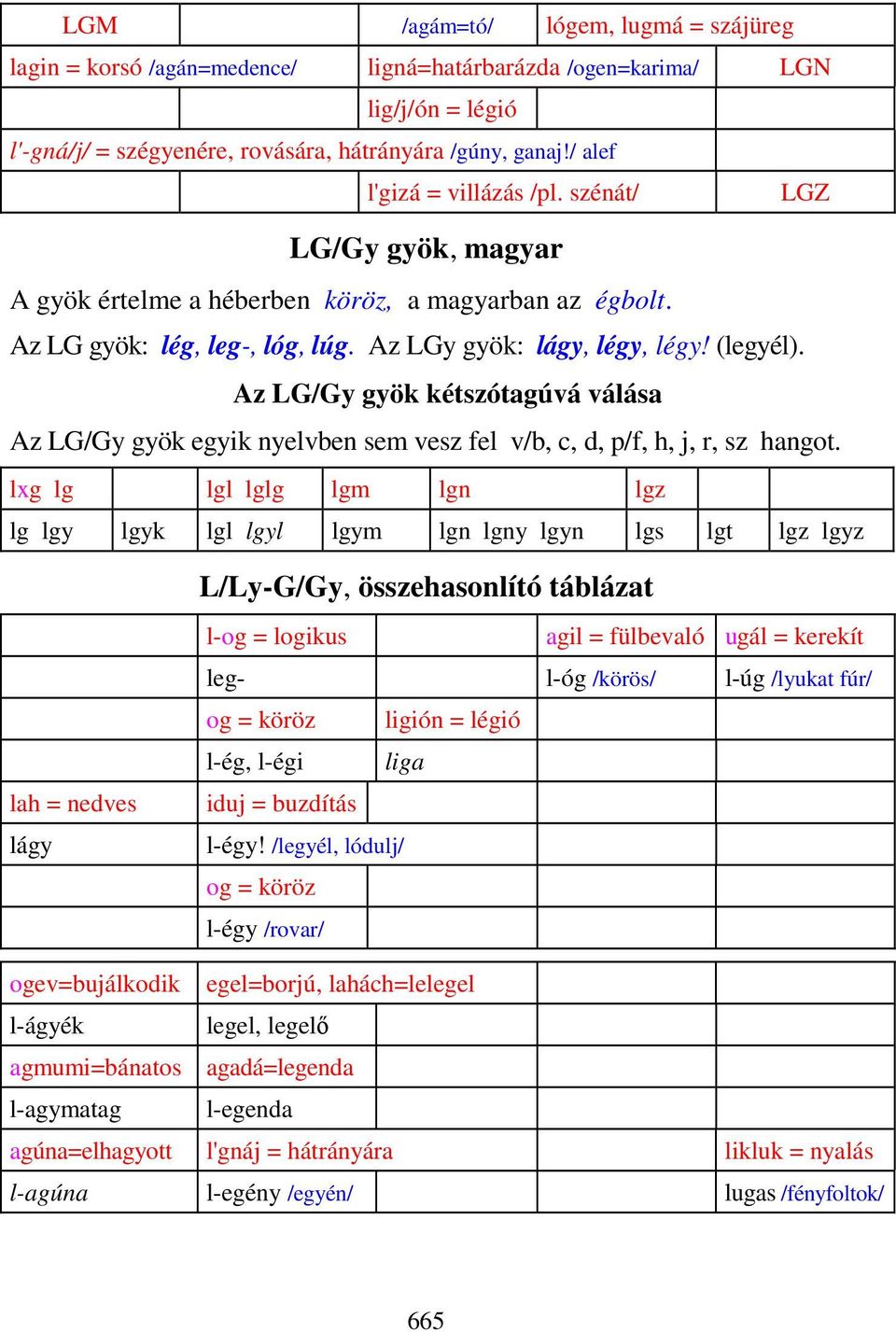 Az LG/Gy gyök kétszótagúvá válása Az LG/Gy gyök egyik nyelvben sem vesz fel v/b, c, d, p/f, h, j, r, sz hangot.