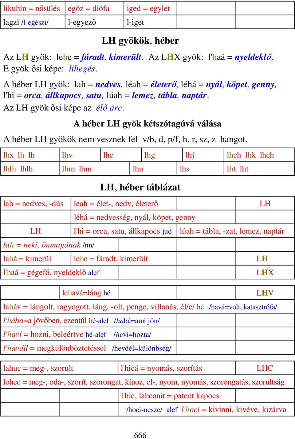 A héber LH gyök kétszótagúvá válása A héber LH gyökök nem vesznek fel v/b, d, p/f, h, r, sz, z hangot.