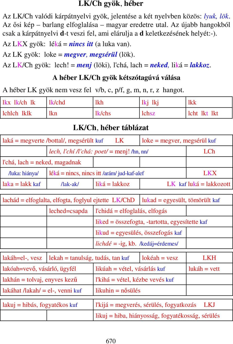 Az LK/Ch gyök: lech! = menj (löki), l'chá, lach = neked, liká = lakkoz. A héber LK/Ch gyök kétszótagúvá válása A héber LK gyök nem vesz fel v/b, c, p/f, g, m, n, r, z hangot.