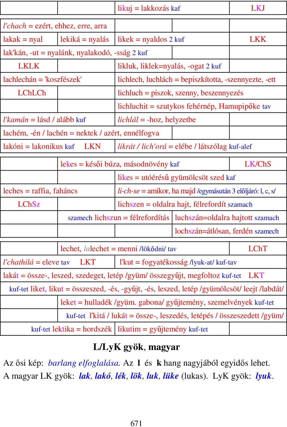 kuf lichlál = -hoz, helyzetbe lachém, -én / lachén = nektek / azért, ennélfogva lakóni = lakonikus kuf LKN likrát / lich'orá = elébe / látszólag kuf-alef lekes = késıi búza, másodnövény kaf LK/ChS