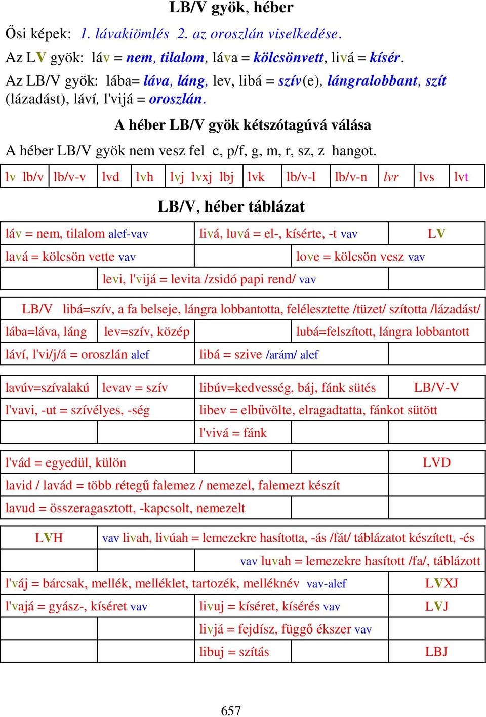 A héber LB/V gyök kétszótagúvá válása A héber LB/V gyök nem vesz fel c, p/f, g, m, r, sz, z hangot.