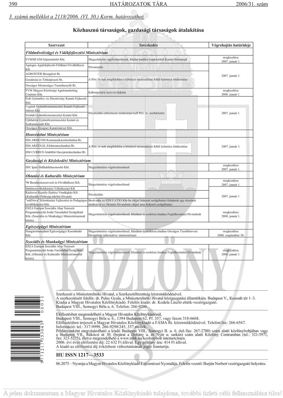 Megszüntetés végelszámolással, feladat átadása Gépkísérleti Kutató Intézetnek Agrogeo Agrárfejleszt -Földtani-F vállalkozó Kft. Privatizálás AGROSTER Besugárzó Rt. Geodéziai és Térképészeti Rt.