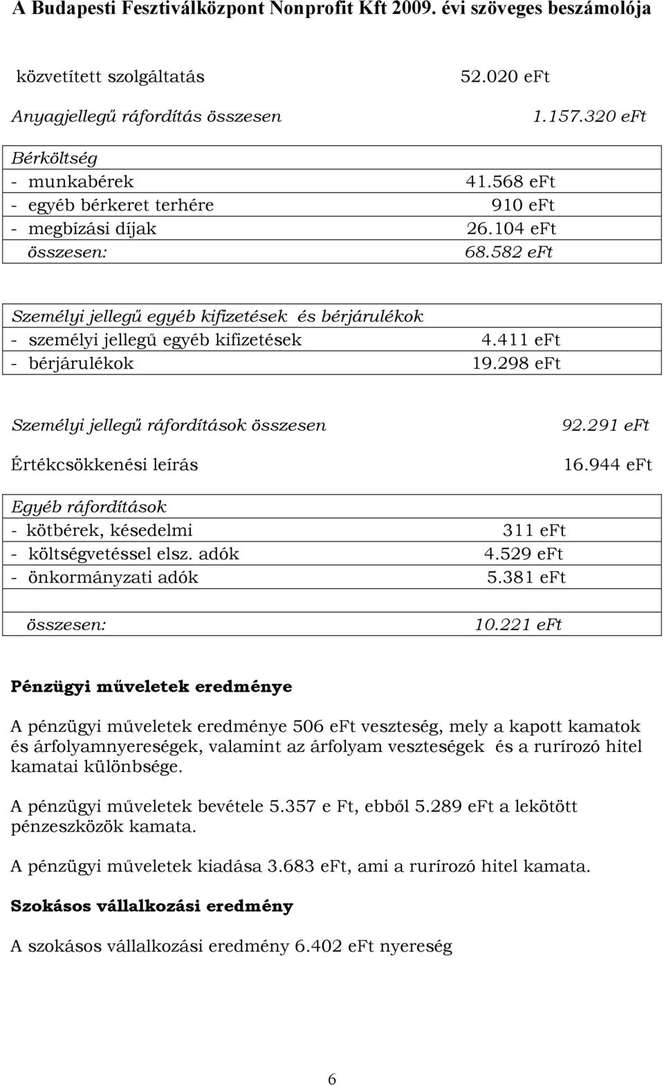 291 eft 16.944 eft Egyéb ráfordítások - kötbérek, késedelmi 311 eft - költségvetéssel elsz. adók 4.529 eft - önkormányzati adók 5.381 eft összesen: 10.