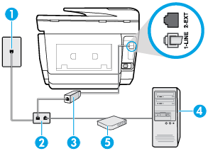 A nyomtató beállítása számítógépes betárcsázós modem használata esetén 1. Távolítsa el a nyomtató hátoldalán a 2-