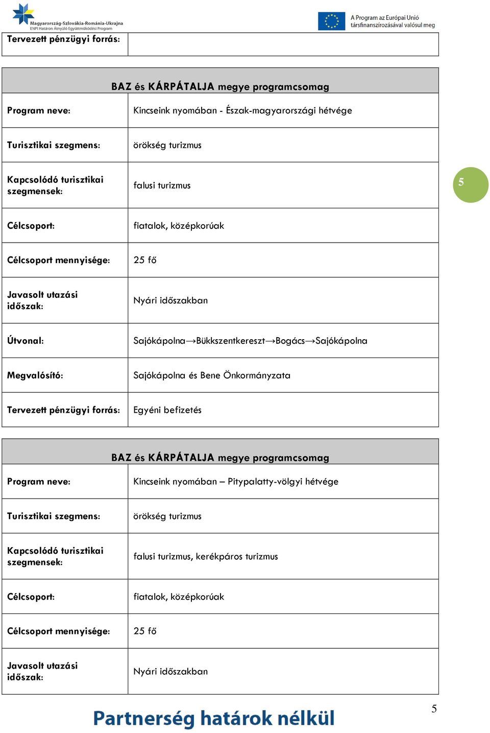 Sajókápolna Sajókápolna és Bene Önkormányzata Kincseink nyomában Pitypalatty-völgyi