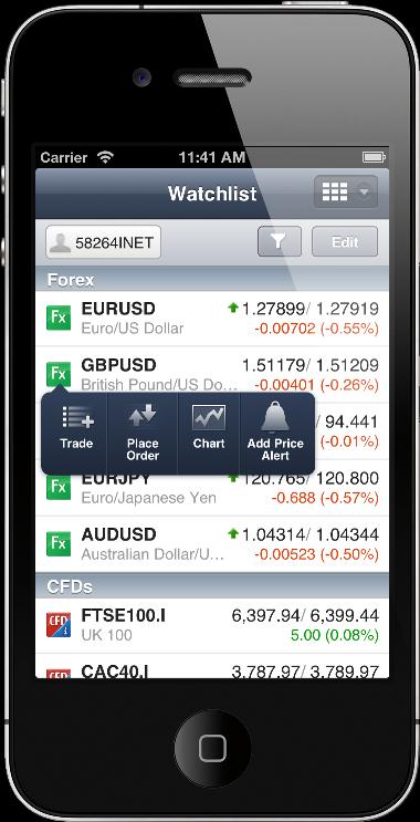 Figyelőlista (Watchlist) Összeállíthat saját figyelőlistát (watchlist), így könnyen hozzáférhet bármikor az Ön számára legfontosabb termékekhez.