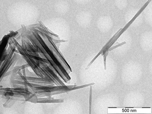 halloysit(típusú) nanocső kialakulása függ: HI