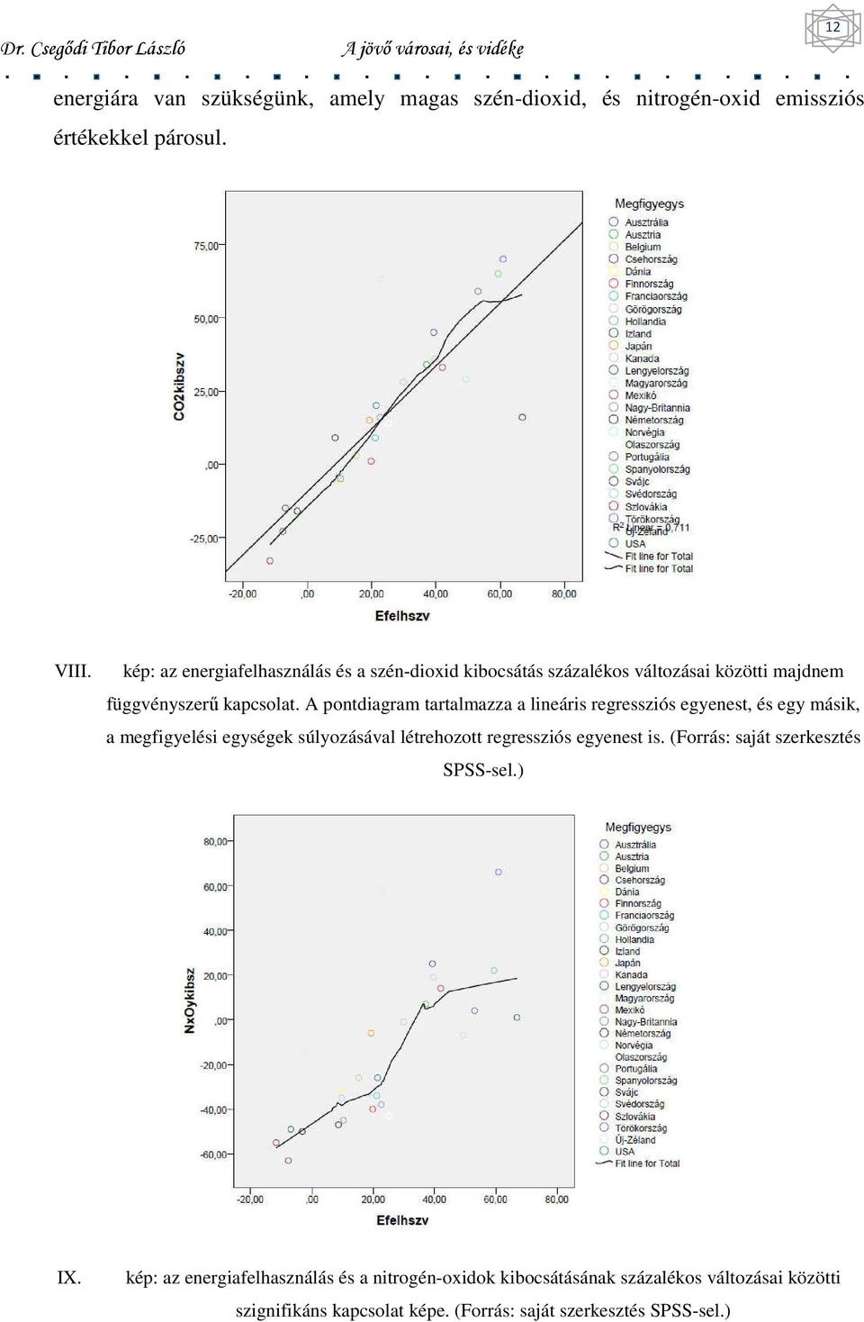 A pontdiagram tartalmazza a lineáris regressziós egyenest, és egy másik, a megfigyelési egységek súlyozásával létrehozott regressziós egyenest