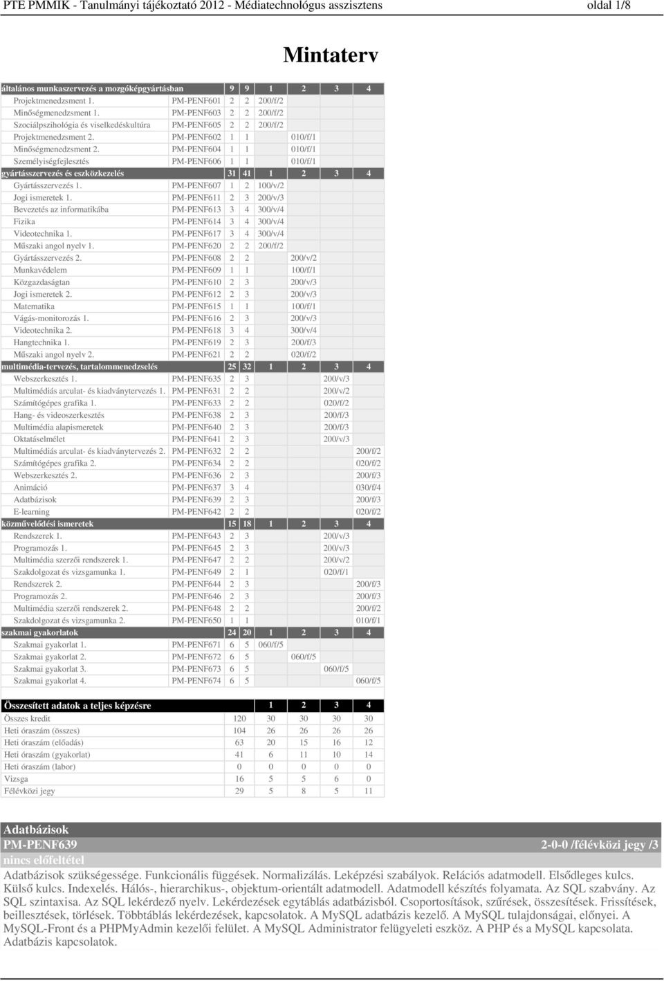 PM-PENF7 Jogi ismeretek. PM-PENF Bevezetés az informatikába PM-PENF Fizika PM-PENF Videotechnika. PM-PENF7 Műszaki angol nyelv. PM-PENF Gyártásszervezés.