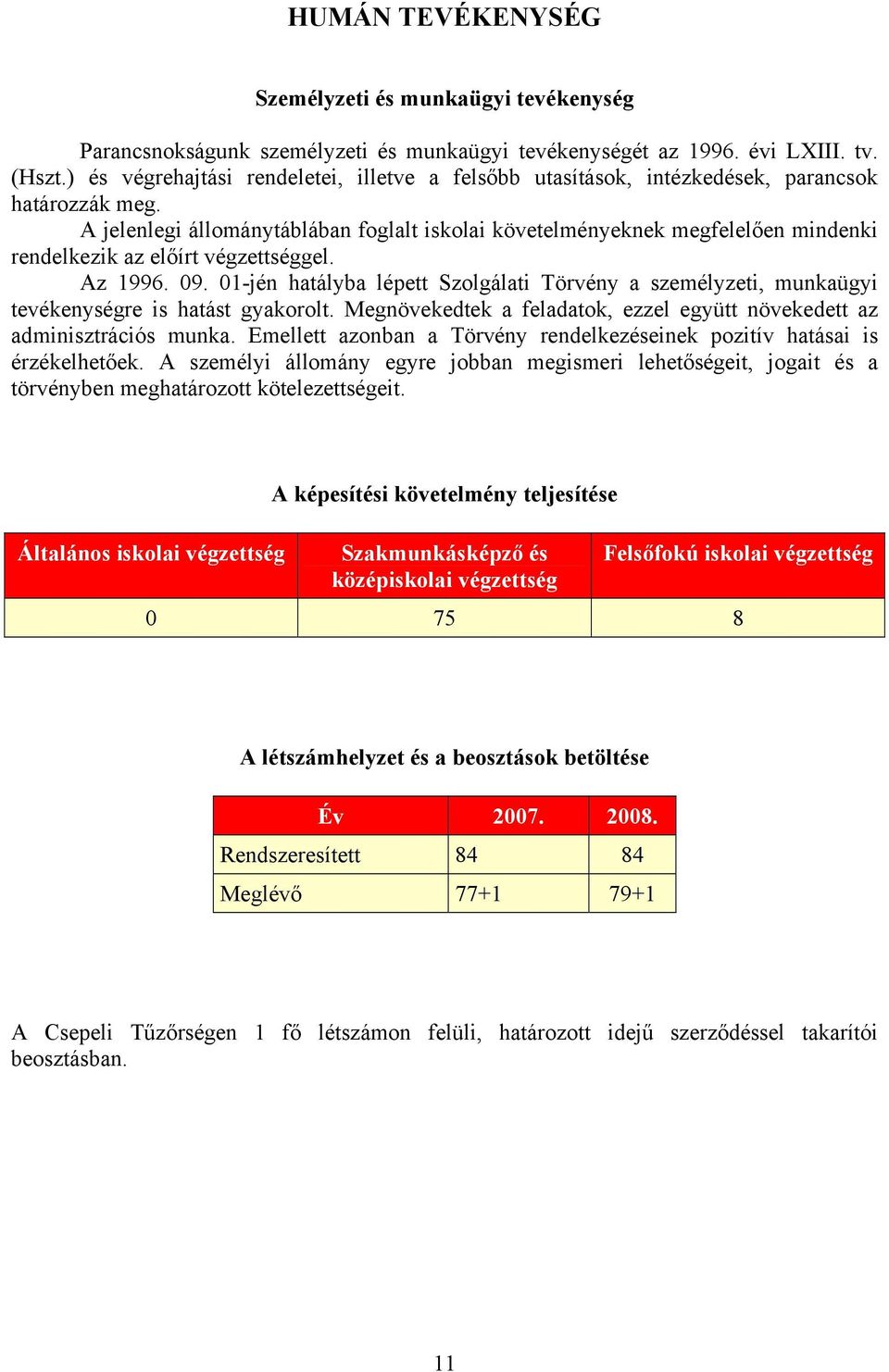 A jelenlegi állománytáblában foglalt iskolai követelményeknek megfelelően mindenki rendelkezik az előírt végzettséggel. Az 1996. 09.