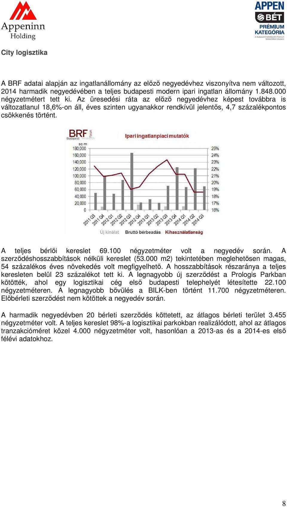 A teljes bérlői kereslet 69.100 négyzetméter volt a negyedév során. A szerződéshosszabbítások nélküli kereslet (53.