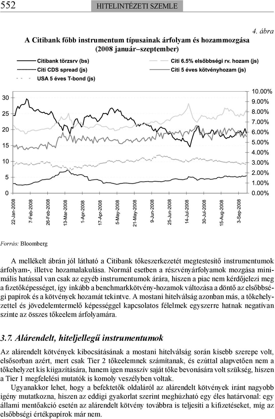 Normál esetben a részvényárfolyamok mozgása minimális hatással van csak az egyéb instrumentumok árára, hiszen a piac nem kérdőjelezi meg a fizetőképességet, így inkább a benchmarkkötvény-hozamok