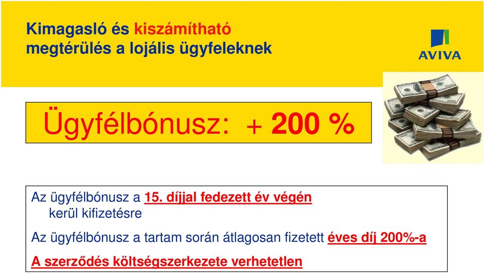 díjjal fedezett év végén kerül kifizetésre Az ügyfélbónusz a
