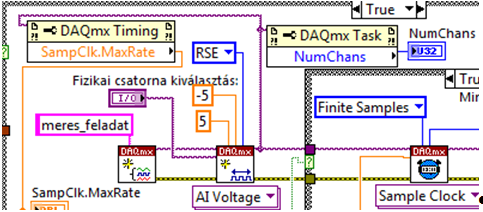 Ha a DAQmx Read sub.vi task out kimenete főlé mozgatjuk az egérmutatót, akkor a fenti módon azonnal a keresett palettára kerülünk további kattintások nélkül.