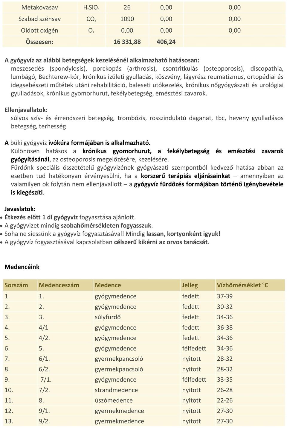 idegsebészeti műtétek utáni rehabilitáció, baleseti utókezelés, krónikus nőgyógyászati és urológiai gyulladások, krónikus gyomorhurut, fekélybetegség, emésztési zavarok.