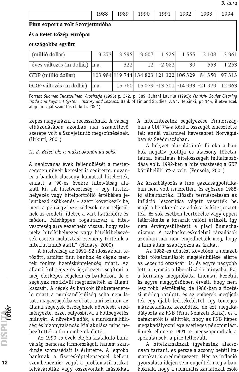 389, Juhani Laurila (1995): Finnish- Soviet Clearing Forrás: Suomen Tilastollinen Vuosikirja (1995) p. 272, p. 389, Juhani Laurila (1995): Finnish- Soviet Clearing Trade and Payment System.