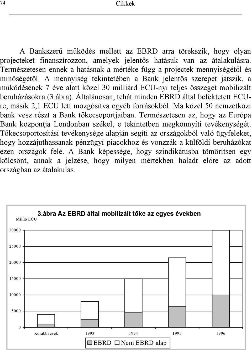 s szerepet játszik, a m4ködésének 7 éve alatt közel 30 milliárd ECU-nyi teljes összeget mobilizált beruházásokra (3.ábra).