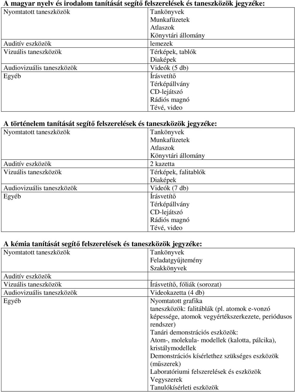 taneszközök jegyzéke: Nyomtatott taneszközök Tankönyvek Munkafüzetek Atlaszok Könyvtári állomány Auditív eszközök 2 kazetta Vizuális taneszközök Térképek, falitablók Diaképek Audiovizuális