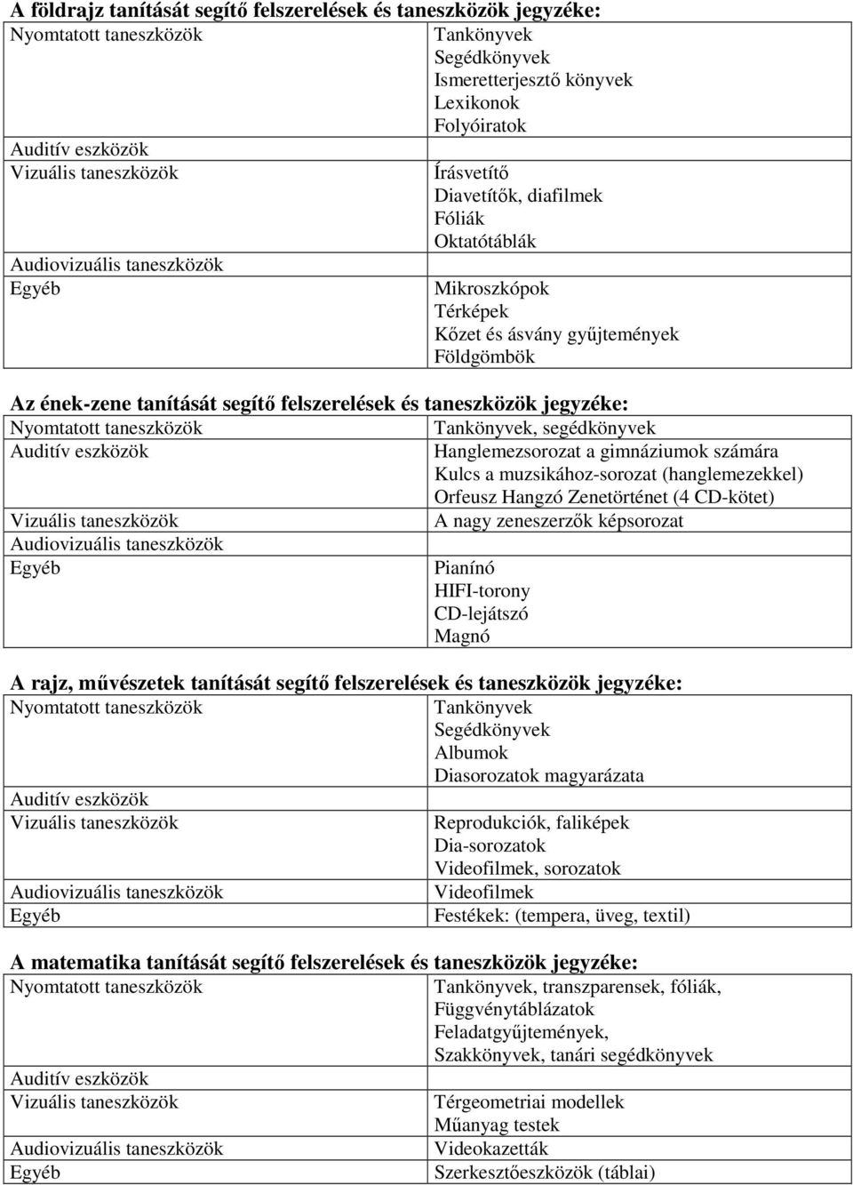 taneszközök jegyzéke: Nyomtatott taneszközök Tankönyvek, segédkönyvek Auditív eszközök Hanglemezsorozat a gimnáziumok számára Kulcs a muzsikához-sorozat (hanglemezekkel) Orfeusz Hangzó Zenetörténet