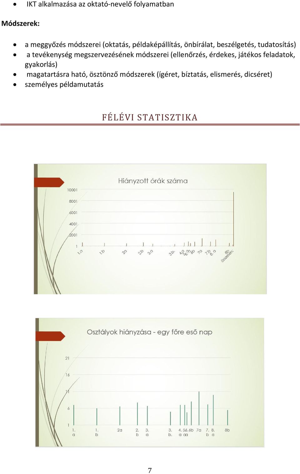 módszerei (ellenőrzés, érdekes, játékos feladatok, gyakorlás) magatartásra ható,