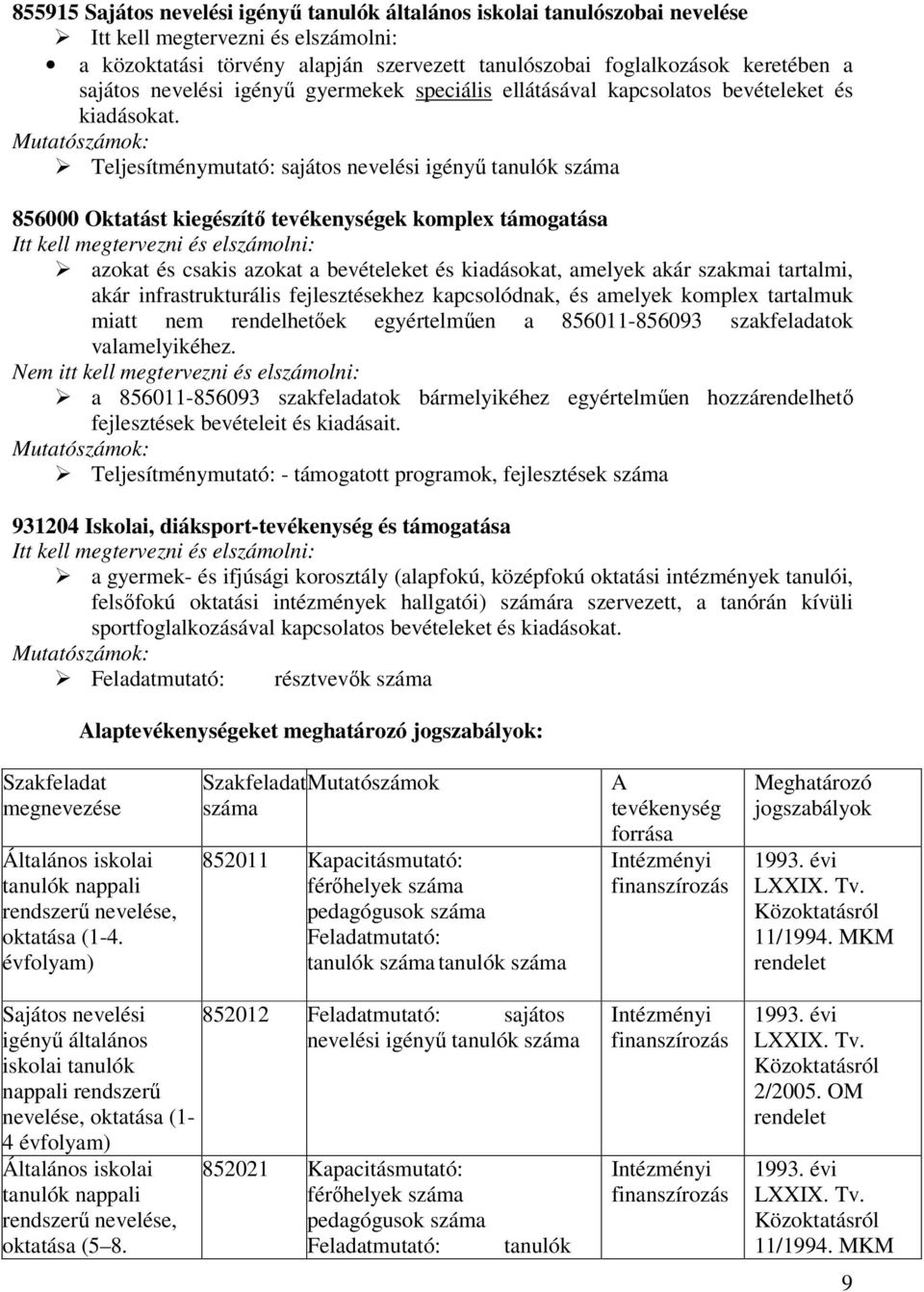 Mutatószámok: Teljesítménymutató: sajátos nevelési igényű tanulók száma 856000 Oktatást kiegészítő tevékenységek komplex támogatása Itt kell megtervezni és elszámolni: azokat és csakis azokat a