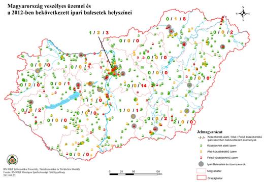 üzemzavar, melyből 34 esetben felső küszöbértékű, 6 esetben alsó küszöbértékű és 5 esetben küszöbérték alatti üzemnél. 3. ábra.