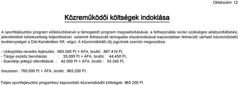 A közreműködői díj jogcímek szerinti megosztása: - Utánpótlás-nevelés fejlesztés : 683.000 Ft + ÁFA, bruttó : 867.410 Ft, - Tárgyi eszköz beruházás : 35.000 Ft + ÁFA, bruttó : 44.