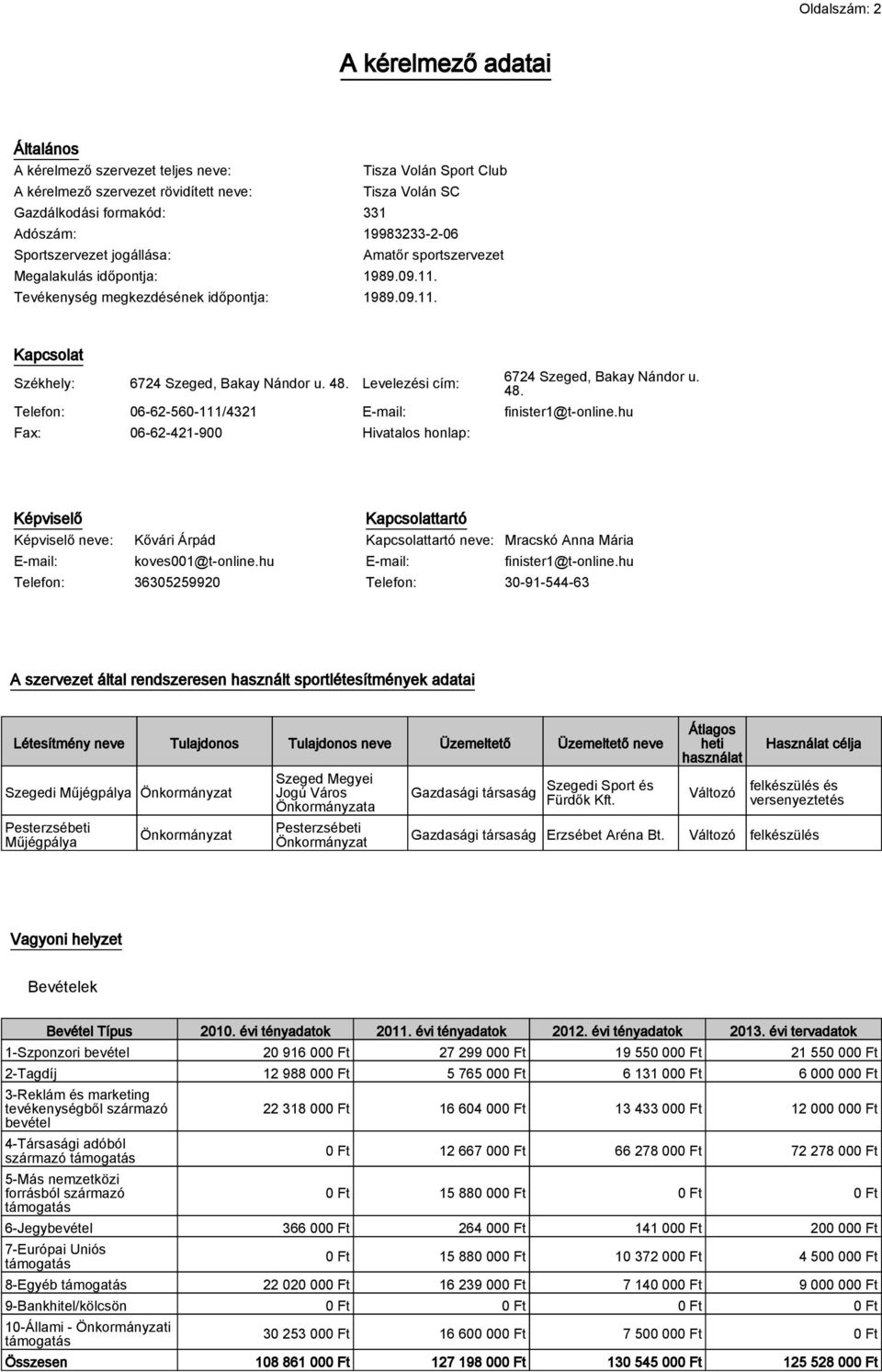 Levelezési cím: 6724 Szeged, Bakay Nándor u. 48. Telefon: 06-62-560-111/4321 E-mail: finister1@t-online.