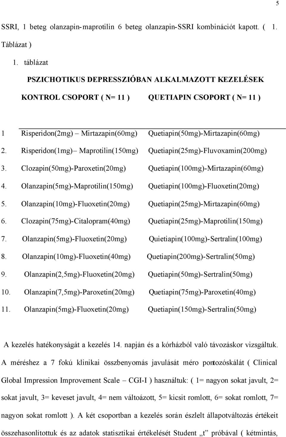 Risperidon(1mg) Maprotilin(150mg) Quetiapin(25mg)-Fluvoxamin(200mg) 3. Clozapin(50mg)-Paroxetin(20mg) Quetiapin(100mg)-Mirtazapin(60mg) 4.