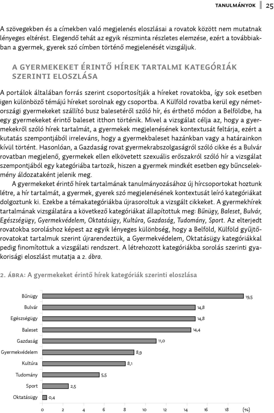 A gyermekeket érintő hírek tartalmi kategóriák szerinti eloszlása A portálok általában forrás szerint csoportosítják a híreket rovatokba, így sok esetben igen különböző témájú híreket sorolnak egy