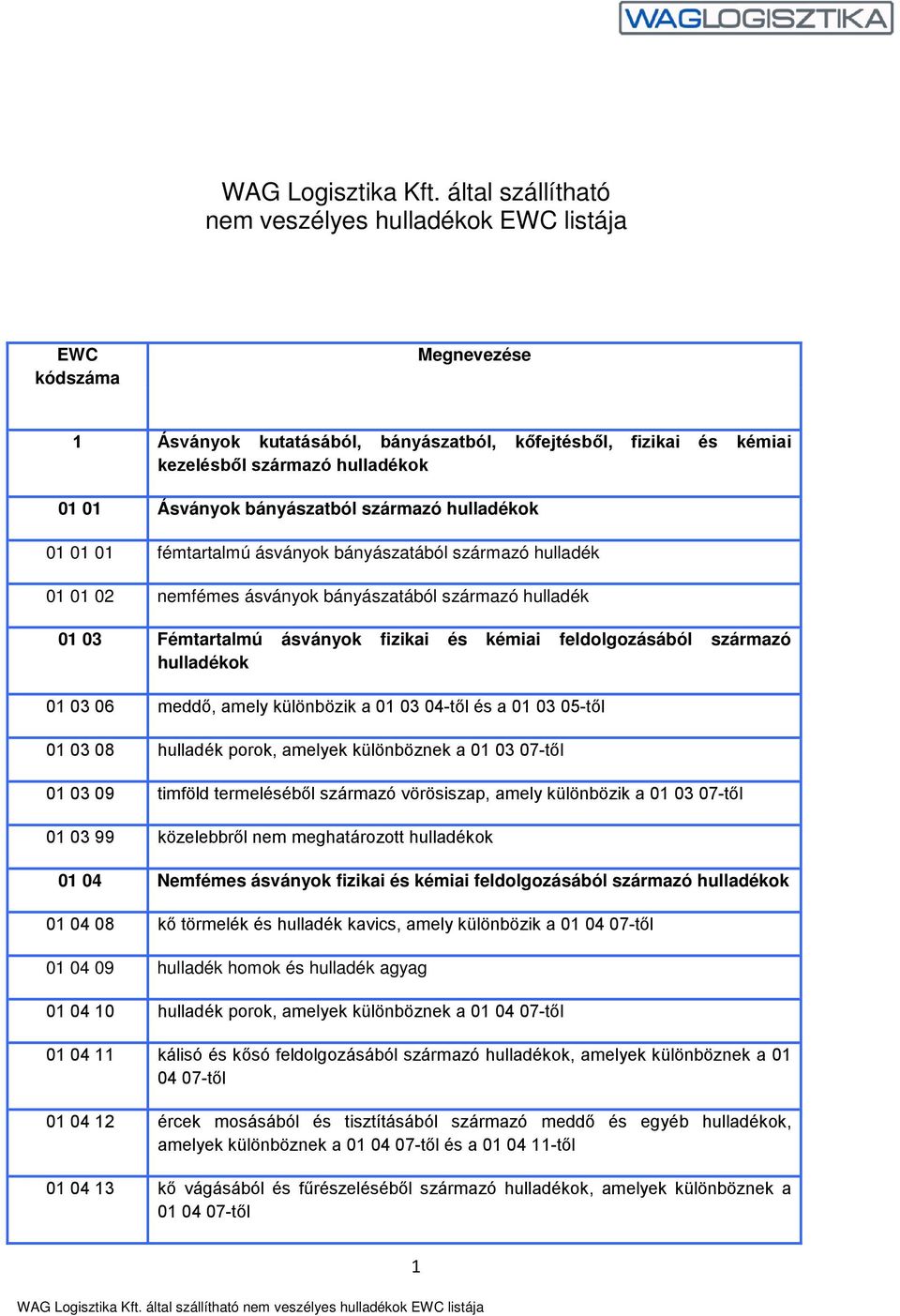 bányászatból származó hulladékok 01 01 01 fémtartalmú ásványok bányászatából származó hulladék 01 01 02 nemfémes ásványok bányászatából származó hulladék 01 03 Fémtartalmú ásványok fizikai és kémiai