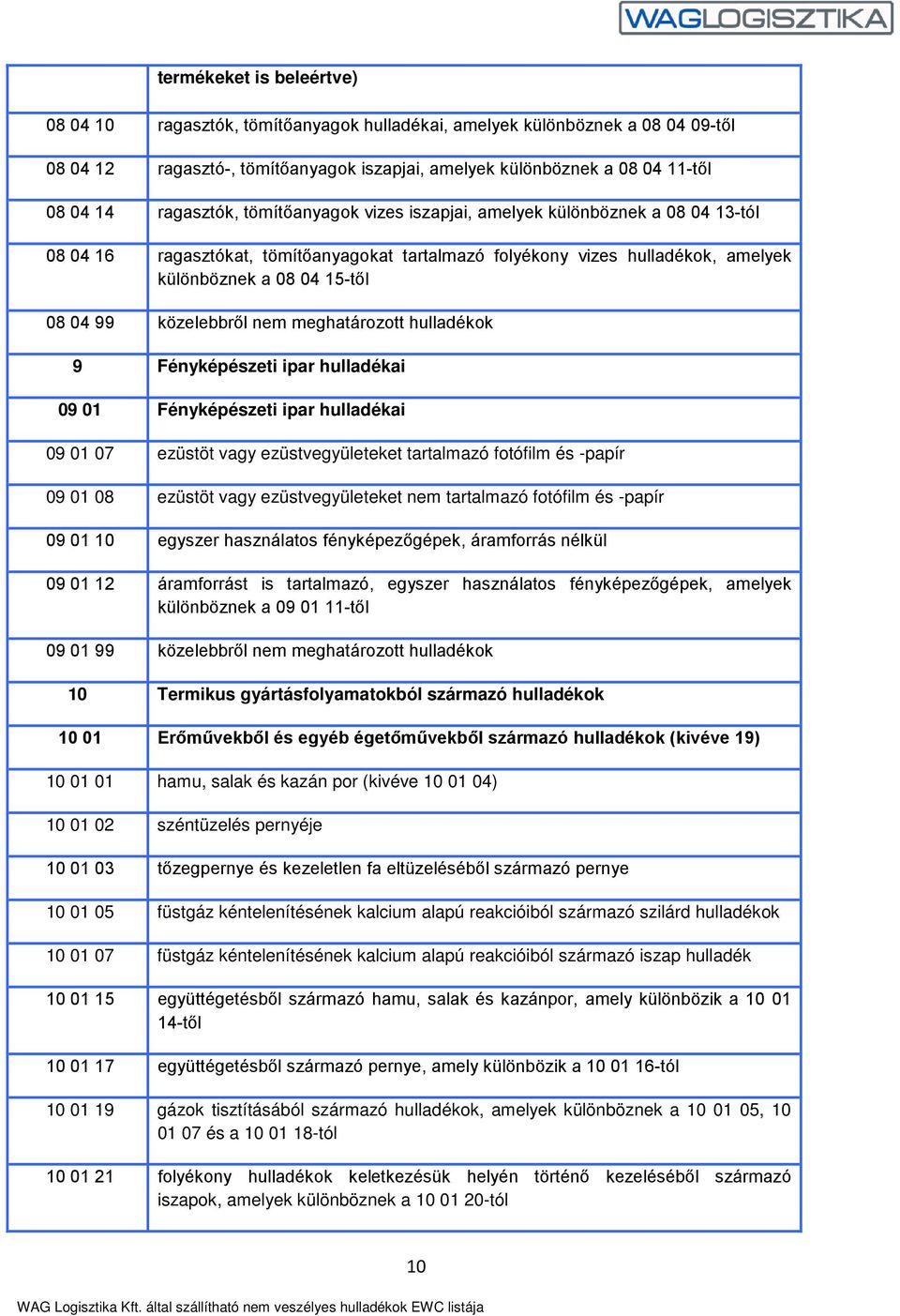 közelebbről nem meghatározott hulladékok 9 Fényképészeti ipar hulladékai 09 01 Fényképészeti ipar hulladékai 09 01 07 ezüstöt vagy ezüstvegyületeket tartalmazó fotófilm és -papír 09 01 08 ezüstöt