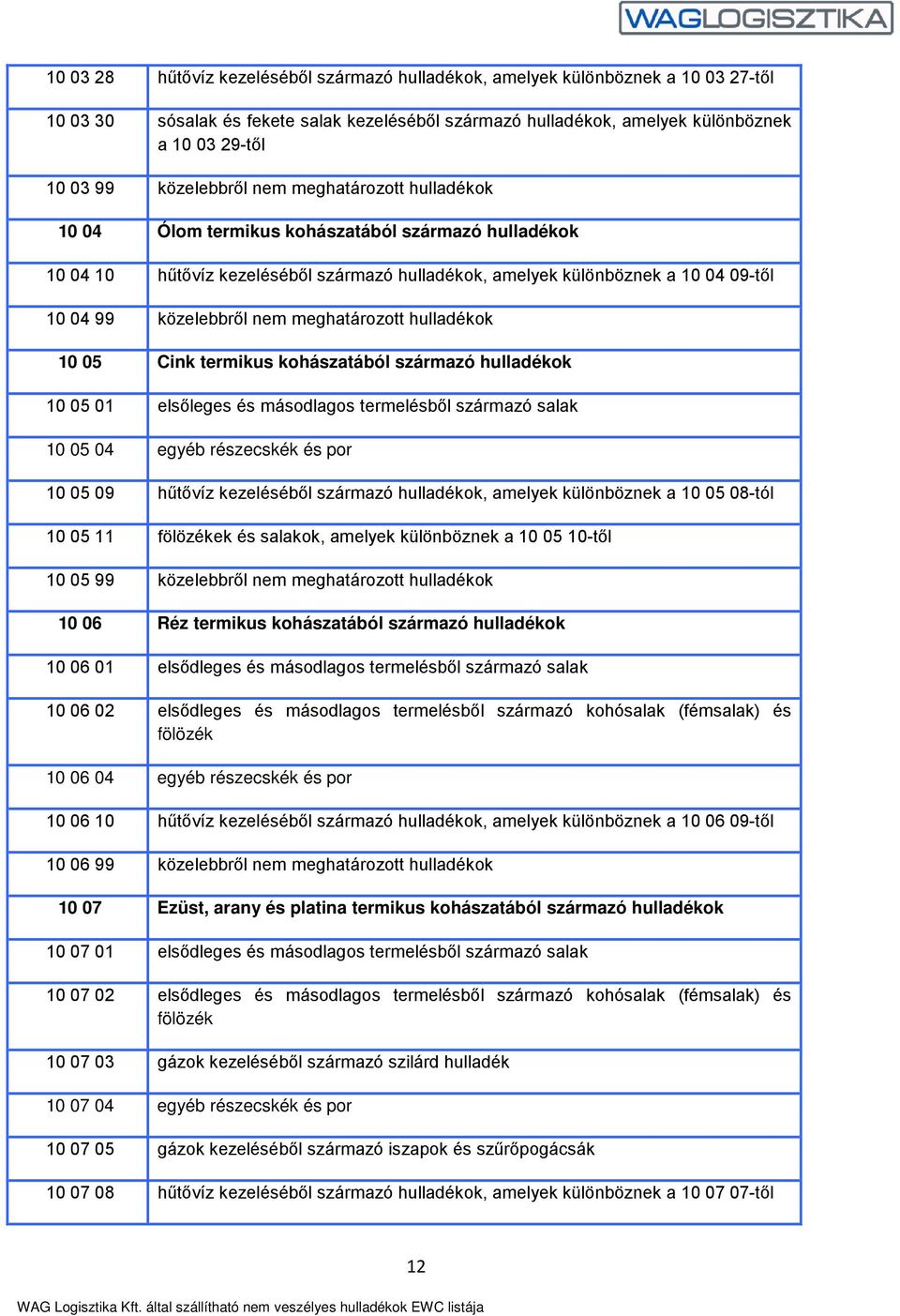 nem meghatározott hulladékok 10 05 Cink termikus kohászatából származó hulladékok 10 05 01 elsőleges és másodlagos termelésből származó salak 10 05 04 egyéb részecskék és por 10 05 09 hűtővíz