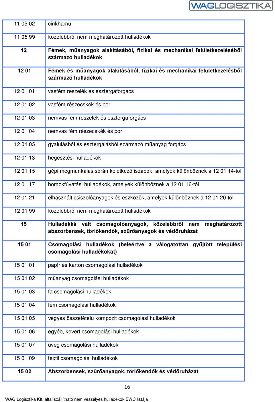 12 01 04 nemvas fém részecskék és por 12 01 05 gyalulásból és esztergálásból származó műanyag forgács 12 01 13 hegesztési hulladékok 12 01 15 gépi megmunkálás során keletkező iszapok, amelyek