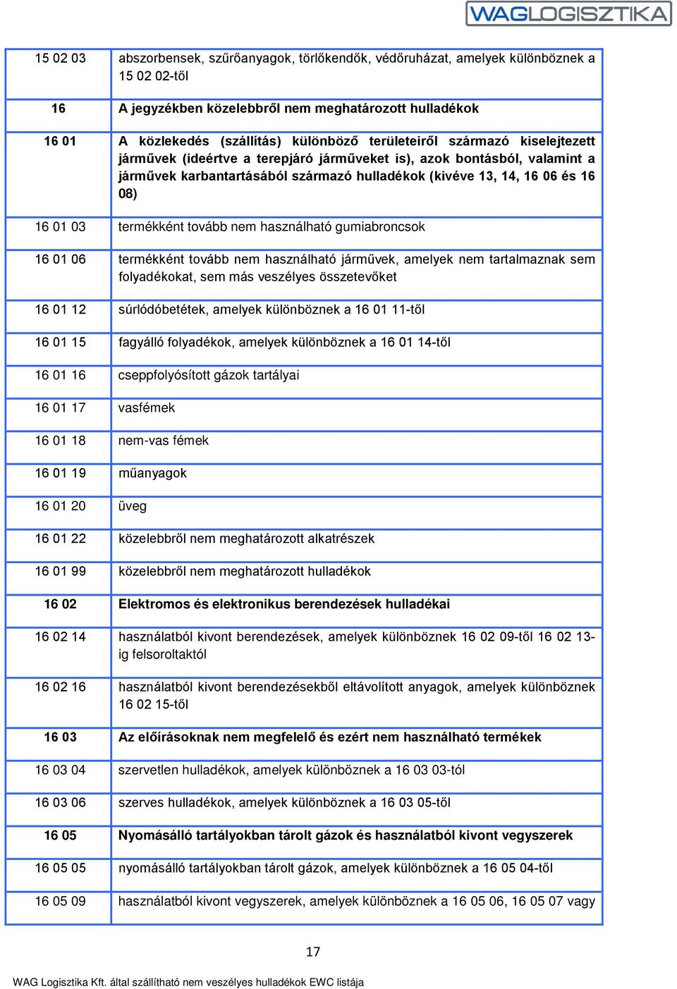 termékként tovább nem használható gumiabroncsok 16 01 06 termékként tovább nem használható járművek, amelyek nem tartalmaznak sem folyadékokat, sem más veszélyes összetevőket 16 01 12 súrlódóbetétek,