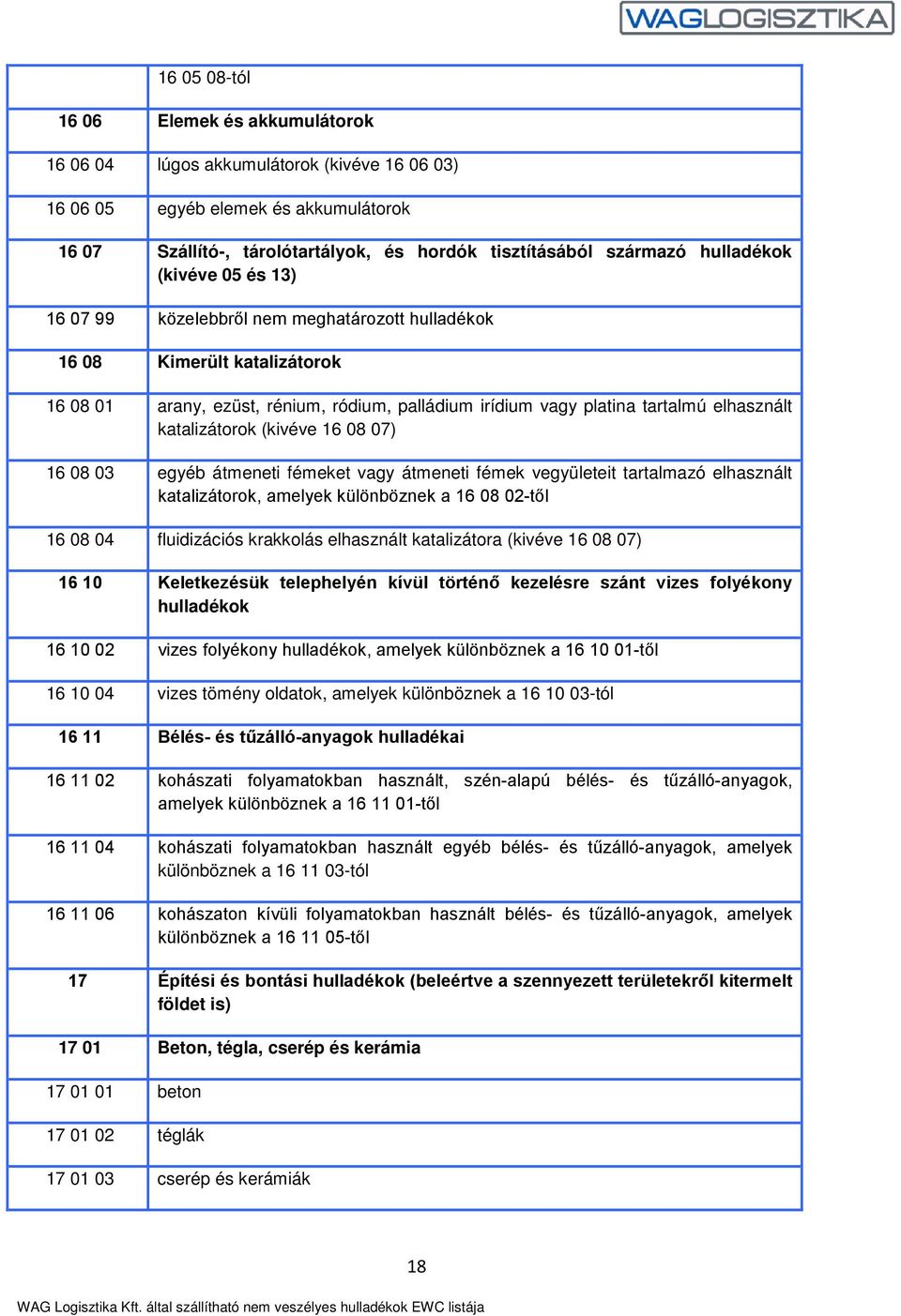 katalizátorok (kivéve 16 08 07) 16 08 03 egyéb átmeneti fémeket vagy átmeneti fémek vegyületeit tartalmazó elhasznált katalizátorok, amelyek különböznek a 16 08 02-től 16 08 04 fluidizációs krakkolás