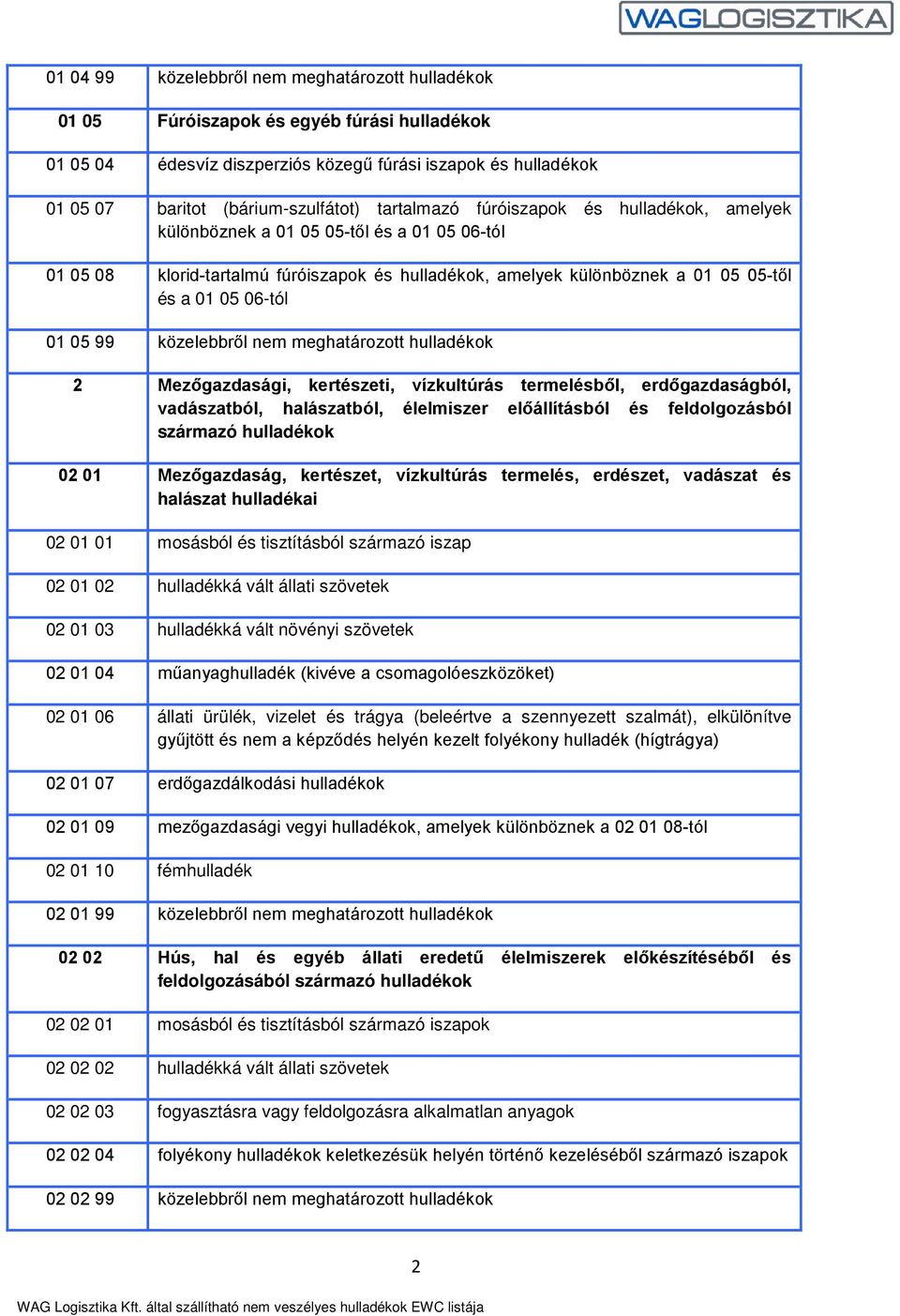 05 99 közelebbről nem meghatározott hulladékok 2 Mezőgazdasági, kertészeti, vízkultúrás termelésből, erdőgazdaságból, vadászatból, halászatból, élelmiszer előállításból és feldolgozásból származó