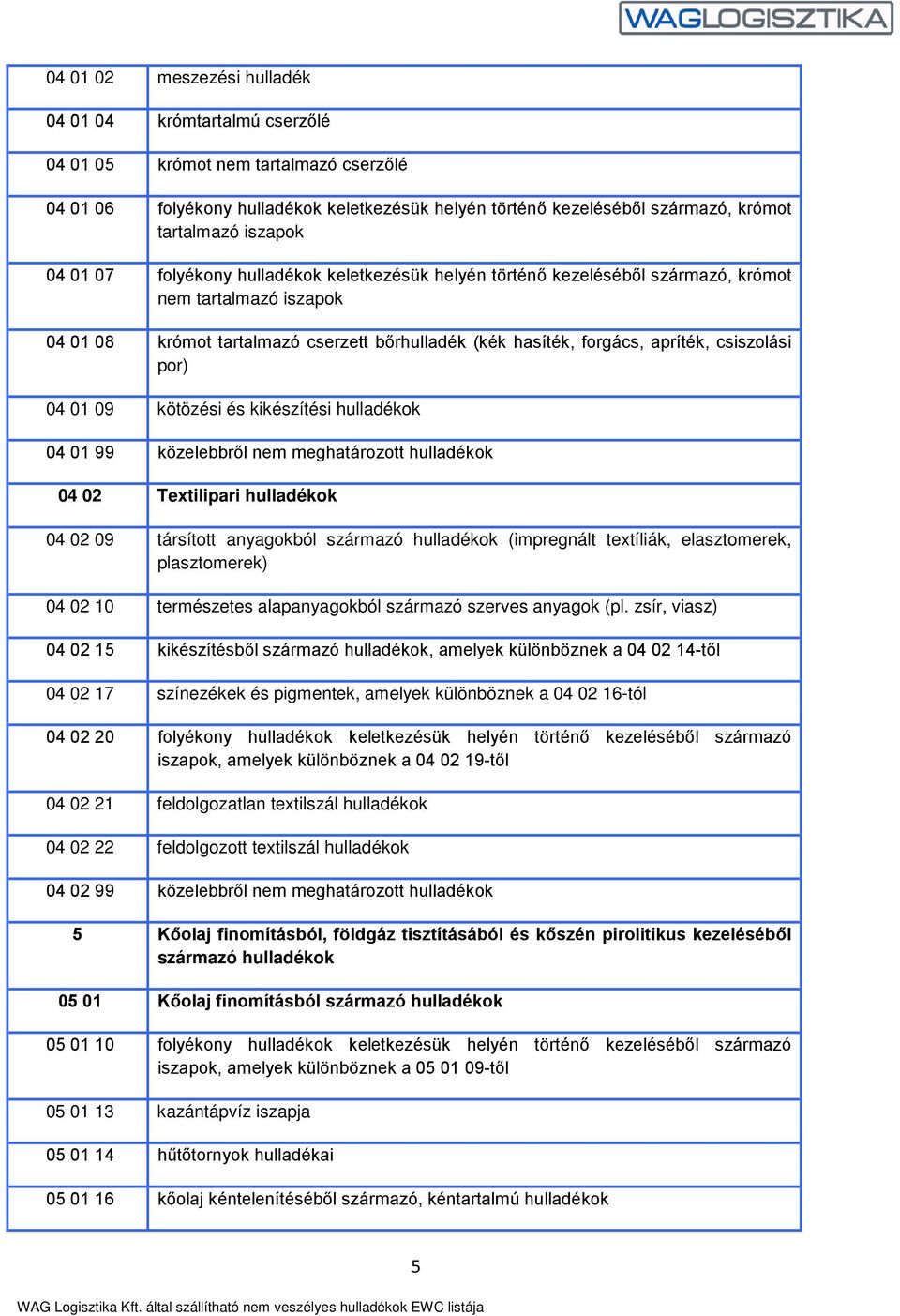 csiszolási por) 04 01 09 kötözési és kikészítési hulladékok 04 01 99 közelebbről nem meghatározott hulladékok 04 02 Textilipari hulladékok 04 02 09 társított anyagokból származó hulladékok