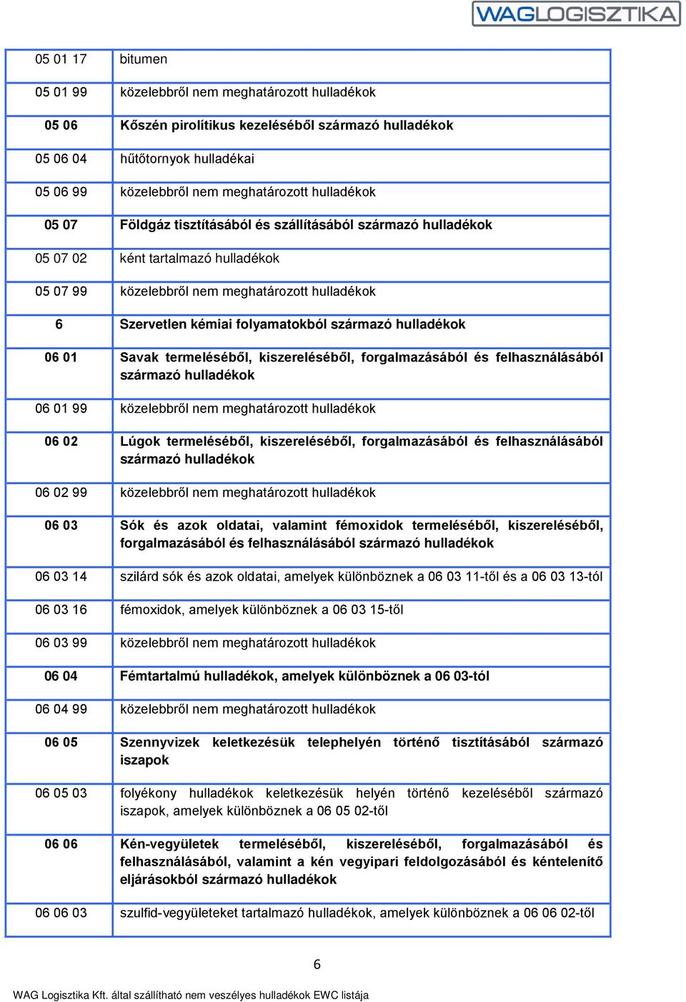 származó hulladékok 06 01 Savak termeléséből, kiszereléséből, forgalmazásából és felhasználásából származó hulladékok 06 01 99 közelebbről nem meghatározott hulladékok 06 02 Lúgok termeléséből,