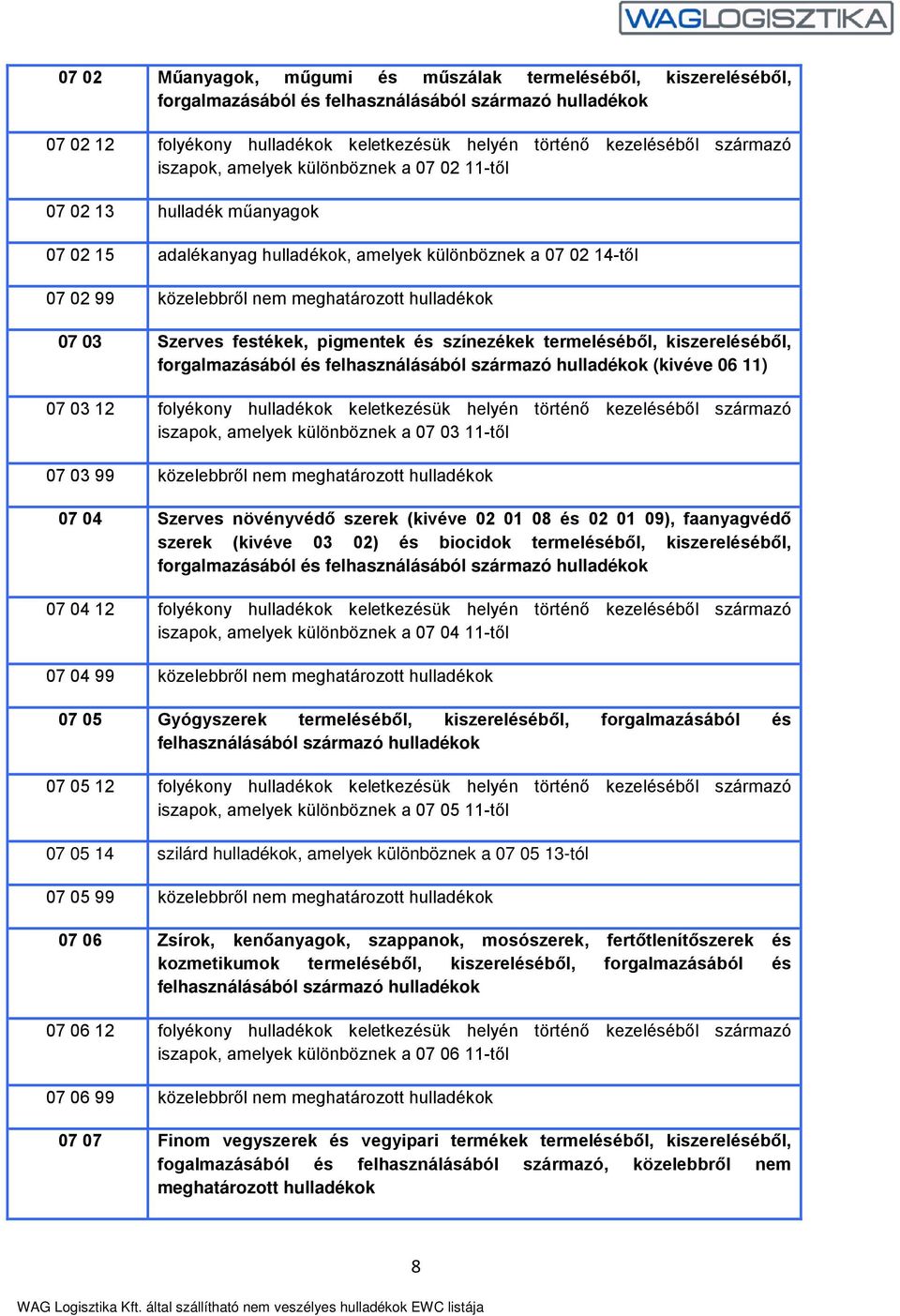 07 03 Szerves festékek, pigmentek és színezékek termeléséből, kiszereléséből, forgalmazásából és felhasználásából származó hulladékok (kivéve 06 11) 07 03 12 folyékony hulladékok keletkezésük helyén