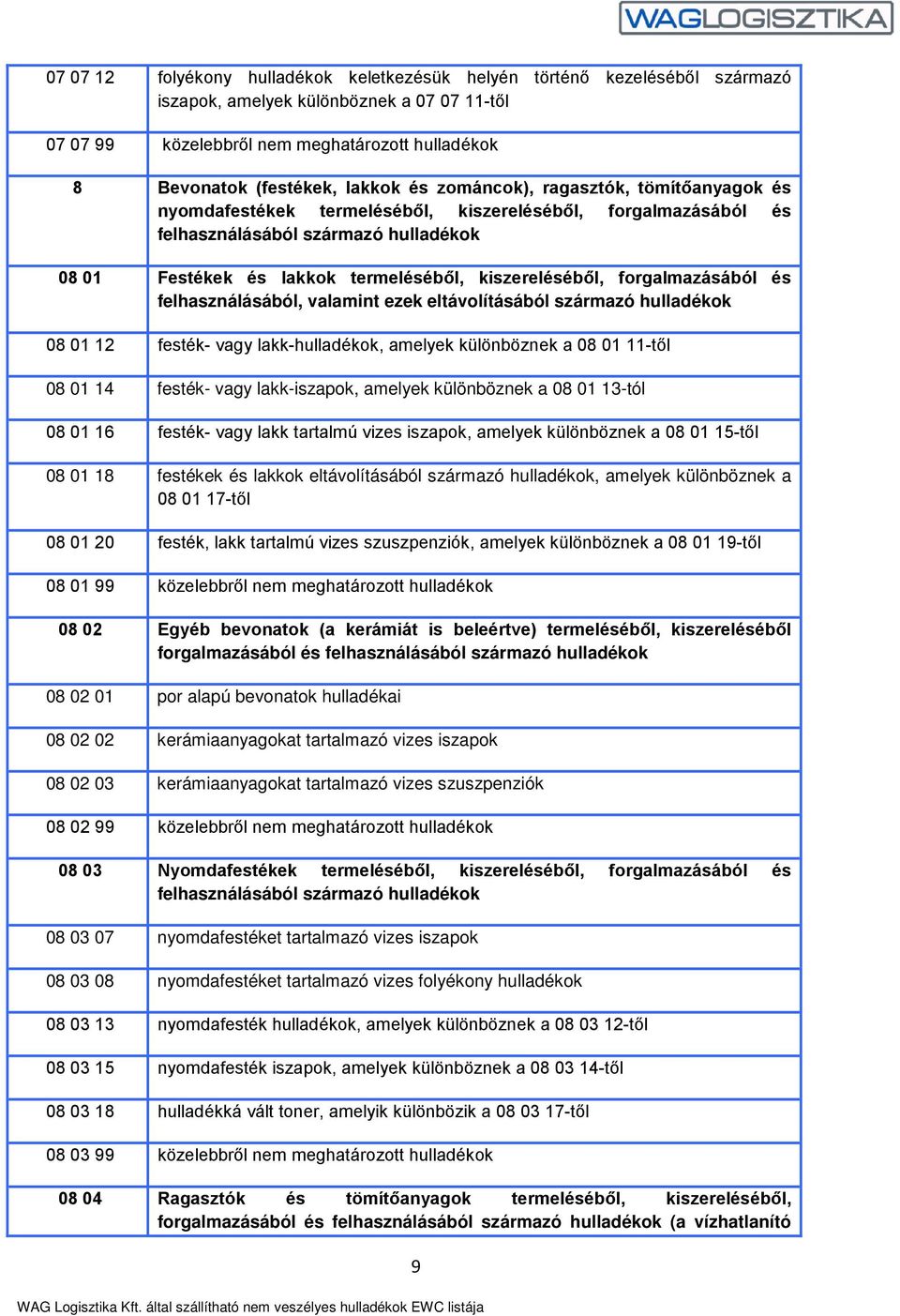 kiszereléséből, forgalmazásából és felhasználásából, valamint ezek eltávolításából származó hulladékok 08 01 12 festék- vagy lakk-hulladékok, amelyek különböznek a 08 01 11-től 08 01 14 festék- vagy