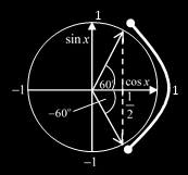 Matematika Próbaérettségi Megoldókulcs 0. február 4. MATEMATIKA PRÓBAÉRETTSÉGI MEGOLDÓKULCS EMELT SZINT ) Oldja meg a valós számok halmazán az alábbi egyenlőtlenséget!