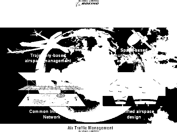 9. ábra A Boeing felfogása az új, légi irányítási menedzsmentről [24] (a forradalmian új architektúra alapjai: repülési pálya alapú légiforgalmi irányítás, űrbázisú kommunikáció, navigáció és