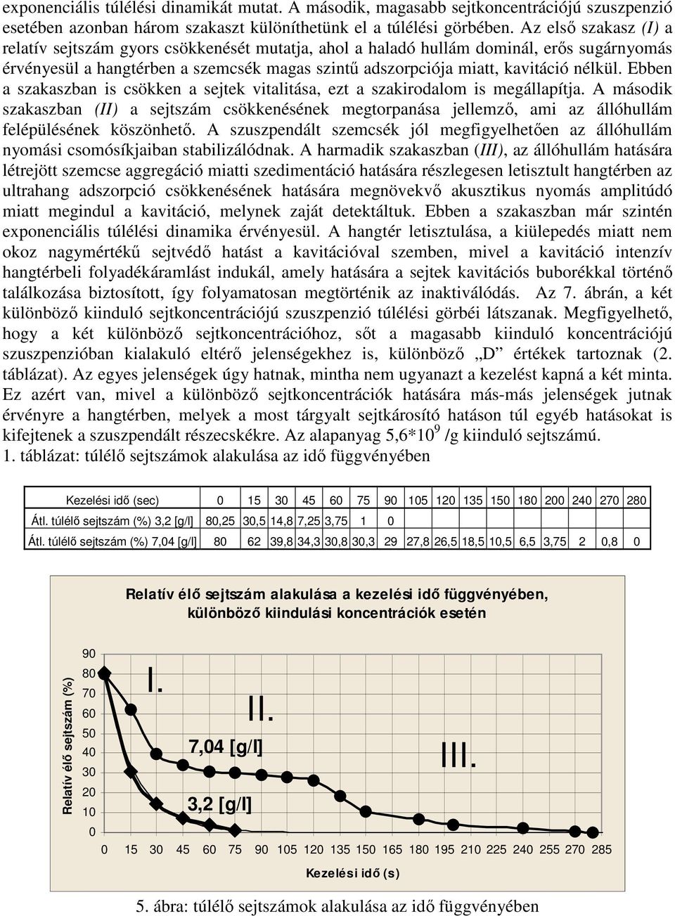 Ebben a szakaszban is csökken a sejtek vitalitása, ezt a szakirodalom is megállapítja.