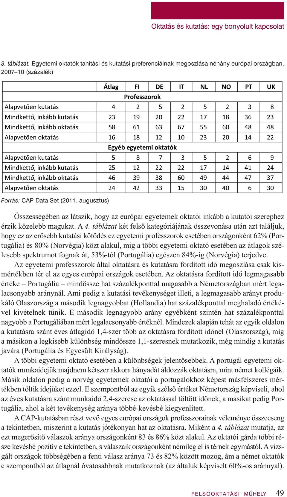 táblázat két felső kategóriájának összevonása után azt találjuk, hogy ez az erősebb kutatási kötődés ez egyetemi professzorok esetében országonként 62% (Portugália) és 80% (Norvégia) közt alakul, míg