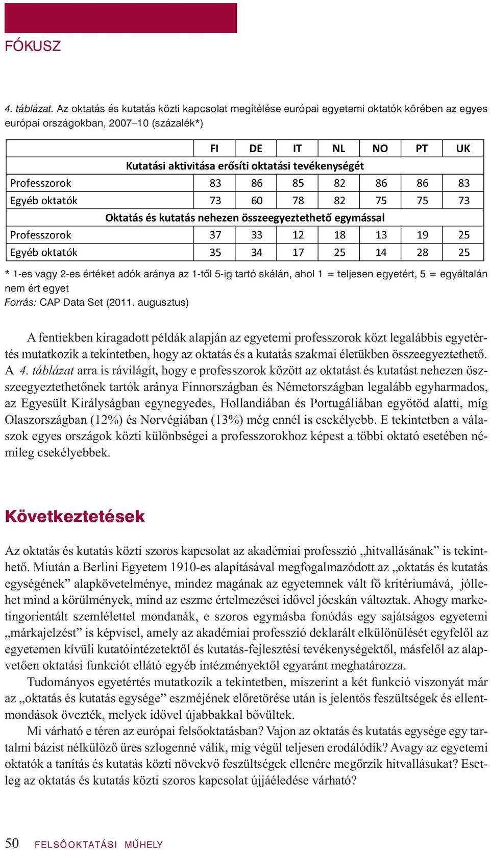 ahol 1 = teljesen egyetért, 5 = egyáltalán nem ért egyet Forrás: CAP Data Set (2011.