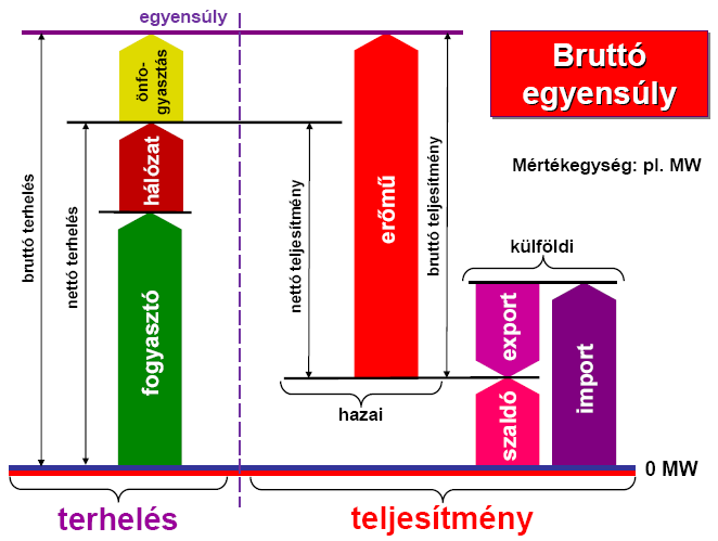 RTV-IH-HH-KH = IT IT-TMK-KK-E = TIT ÜIT ÜIT = RAC R64.